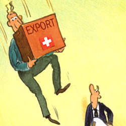 La garantie des risques à l'exportation
